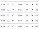 Screenshot_20190725-194615_Buienradar