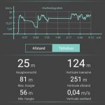 170621_route_stats